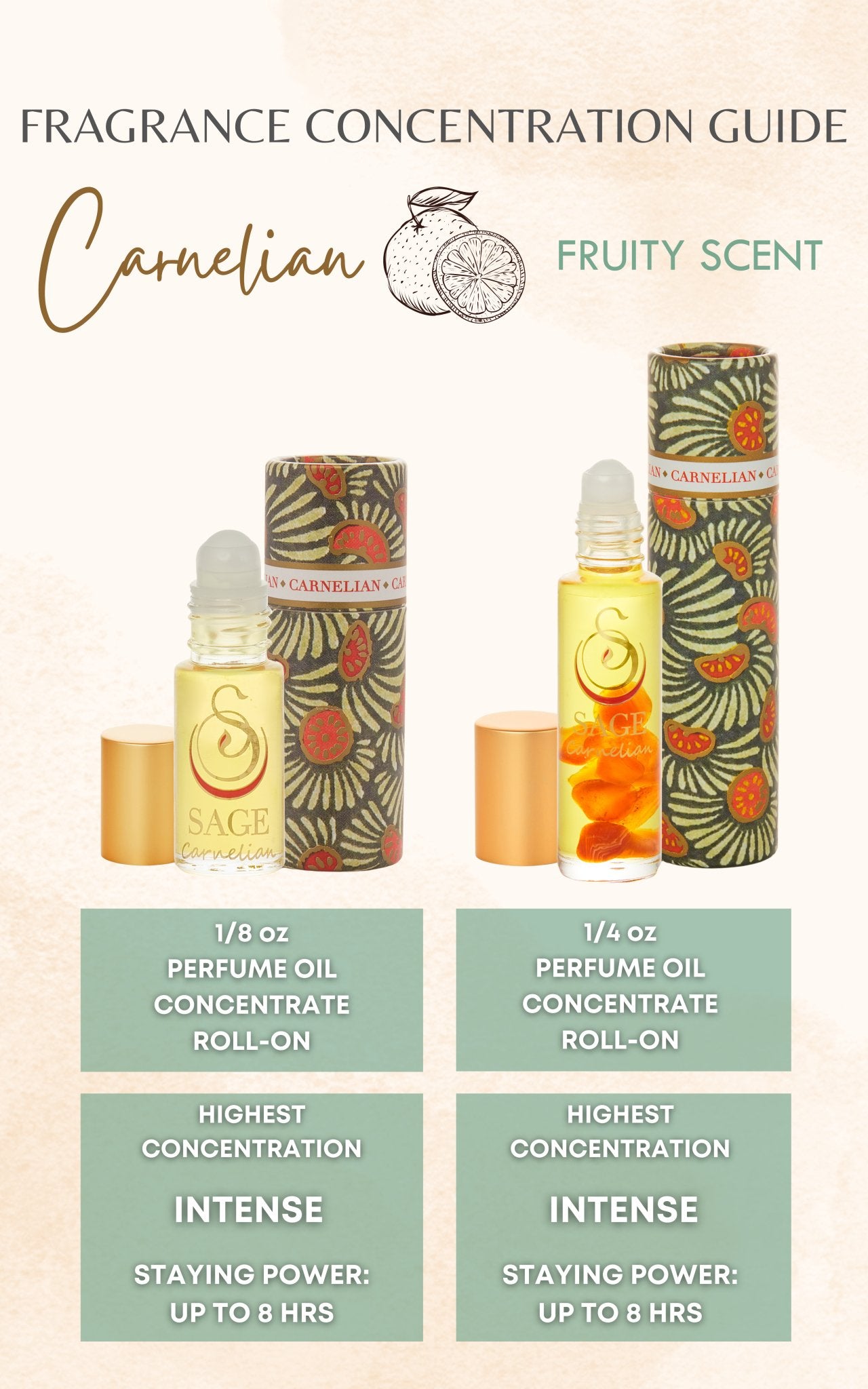 Carnelian 1/8 oz Perfume Oil Concentrate Roll-On by Sage - The Sage Lifestyle