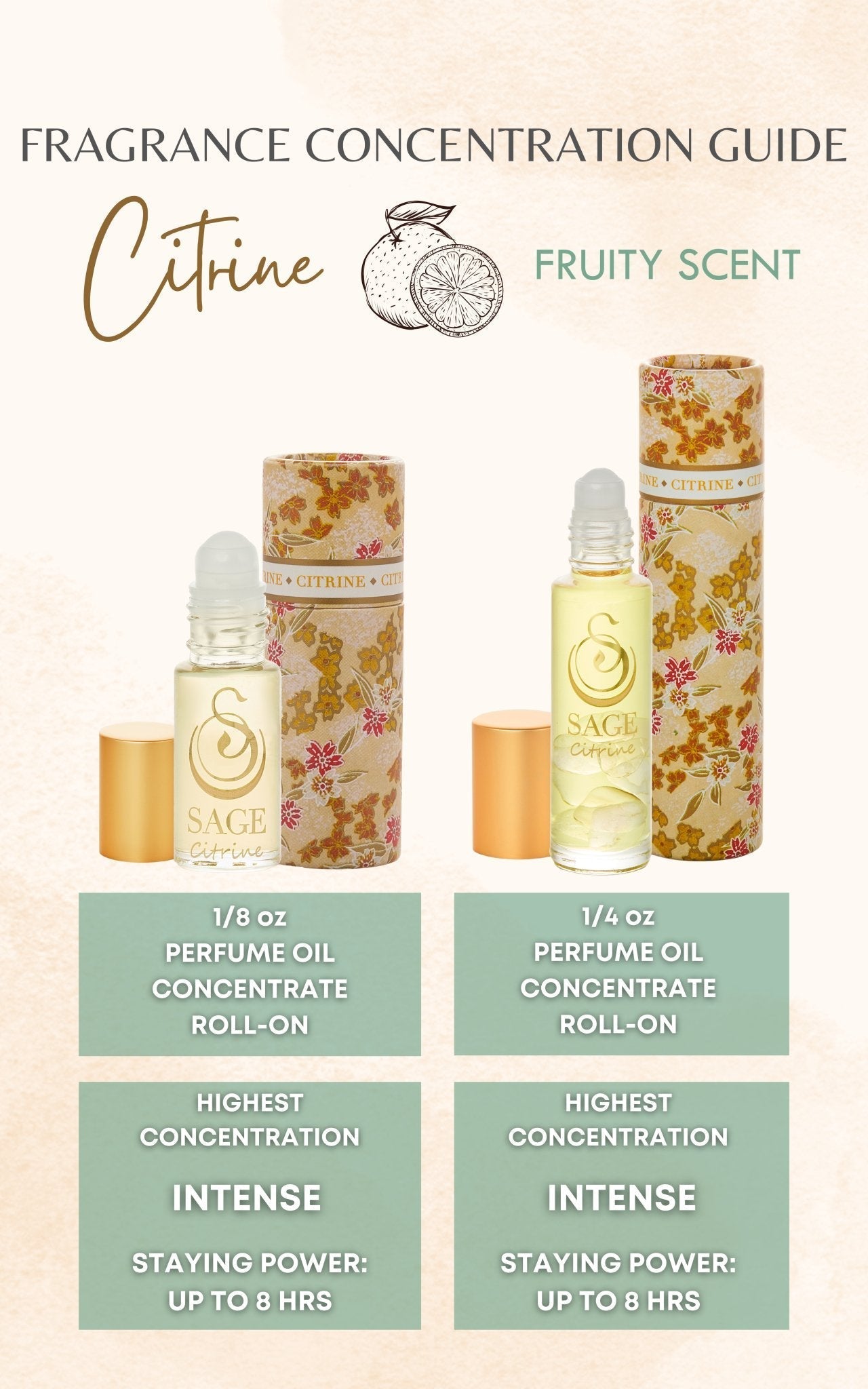 Citrine Perfume Oil Concentrate Mini Rollie with Gemstones by Sage - The Sage Lifestyle