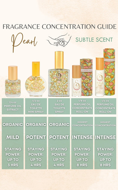 Pearl Perfume Oil Concentrate Mini Rollie with Gemstones by Sage - The Sage Lifestyle