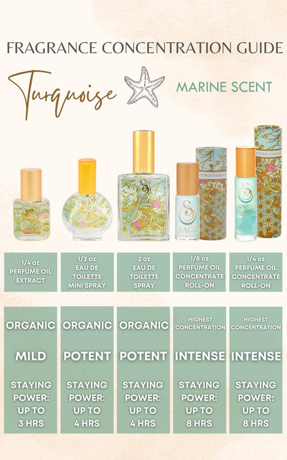 Turquoise Organic 1/2oz Perfume Eau de Toilette Mini by Sage - The Sage Lifestyle