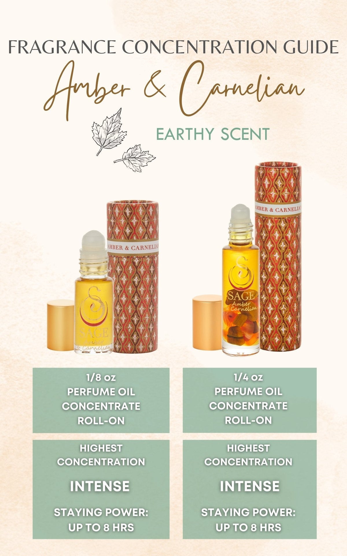 Amber &amp; Carnelian Blend Perfume Oil Concentrate Guide - 1/8 oz perfume oil concentrate roll-on highest concentration INTENSE staying power: up to 8 hours
1/4 oz perfume oil concentrate roll-on highest concentration INTENSE staying power: up to 8 hours
