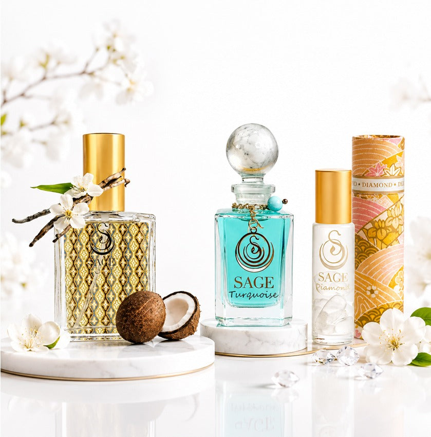 Find Your Gemstone Scent