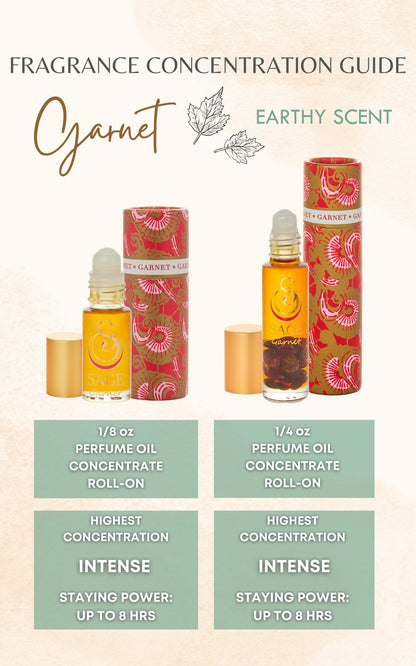 Garnet Perfume Oil Concentrate Sample by Sage - The Sage Lifestyle