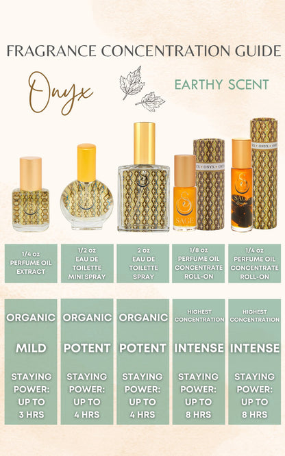INDULGE ~ ONYX Perfume Oil Concentrate Roll-On and Organic Eau de Toilette Gift Set by Sage - The Sage Lifestyle