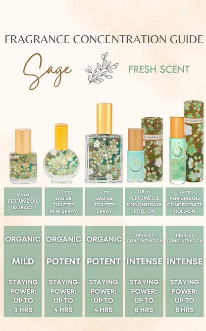 INDULGE ~ SAGE Perfume Oil Concentrate Roll-On and Organic Eau de Toilette Gift Set by Sage - The Sage Lifestyle