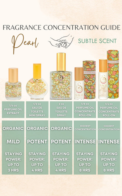PETITE DUO ~ PEARL Organic Perfume Oil Extract Roll-On and Organic Eau de Toilette Mini Gift Set by Sage - The Sage Lifestyle